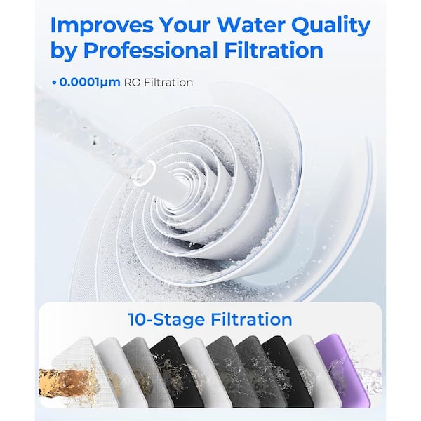 G3P800 Reverse Osmosis System, NSF/ANSI 42&53&58&372 Certified, LED Purifier, Extra Remineralization Filter
