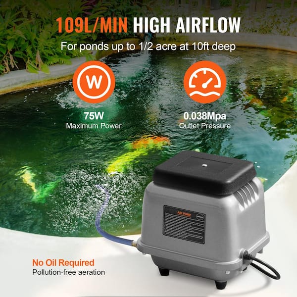 SKYSHALO Linear Air Pump, 109 L/Min Air Flow Septic Aerator