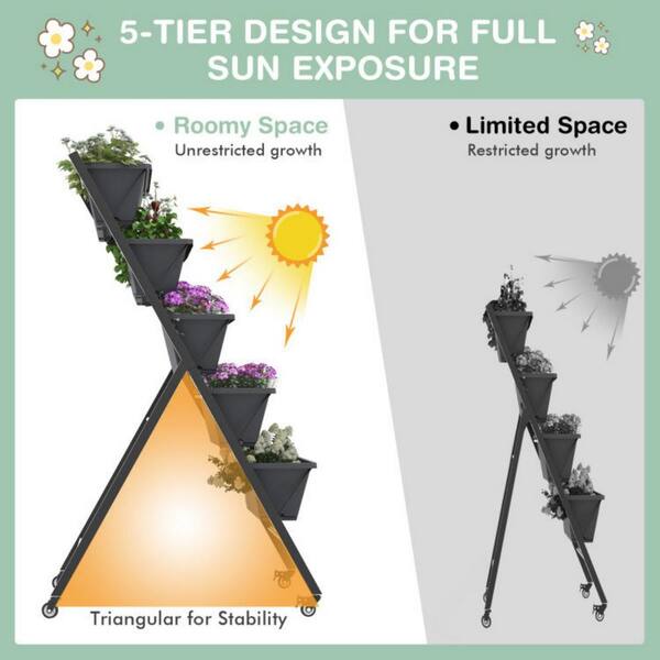 Premium 2 Zone - Vertical / 32 Tray / 57 sq. ft Tray Area