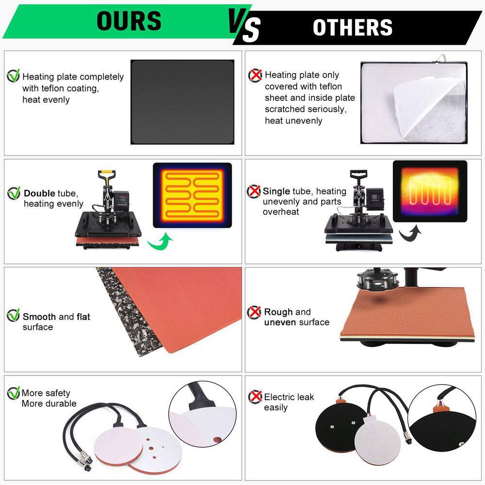 Black and Red 5-in-1 Digital Heat Press Machine