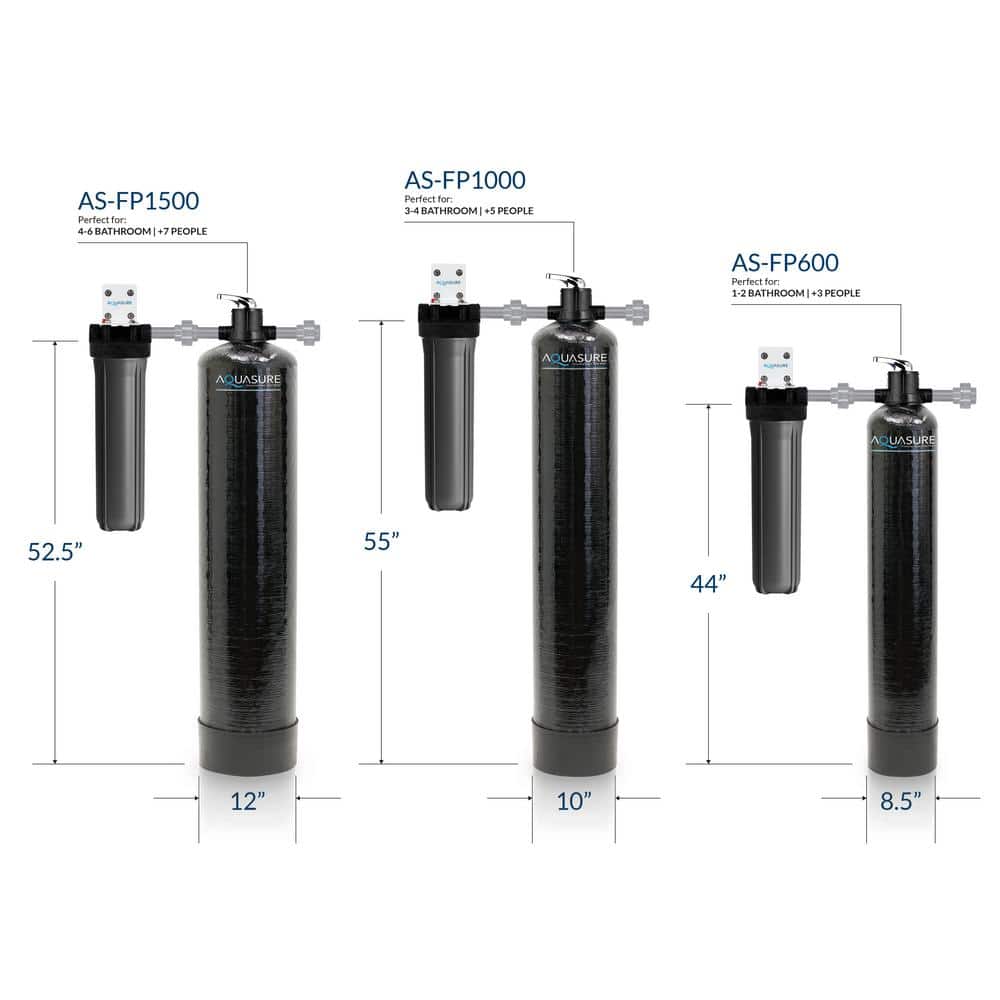 Aquasure Fortitude Pro Black Whole House Water Treatment System