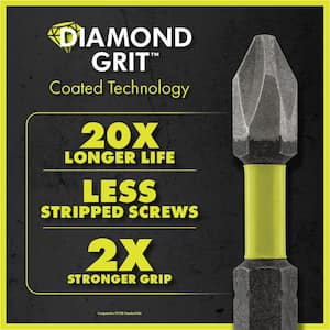 1 in. Diamond Grit Impact Drive Bits (5-Piece)
