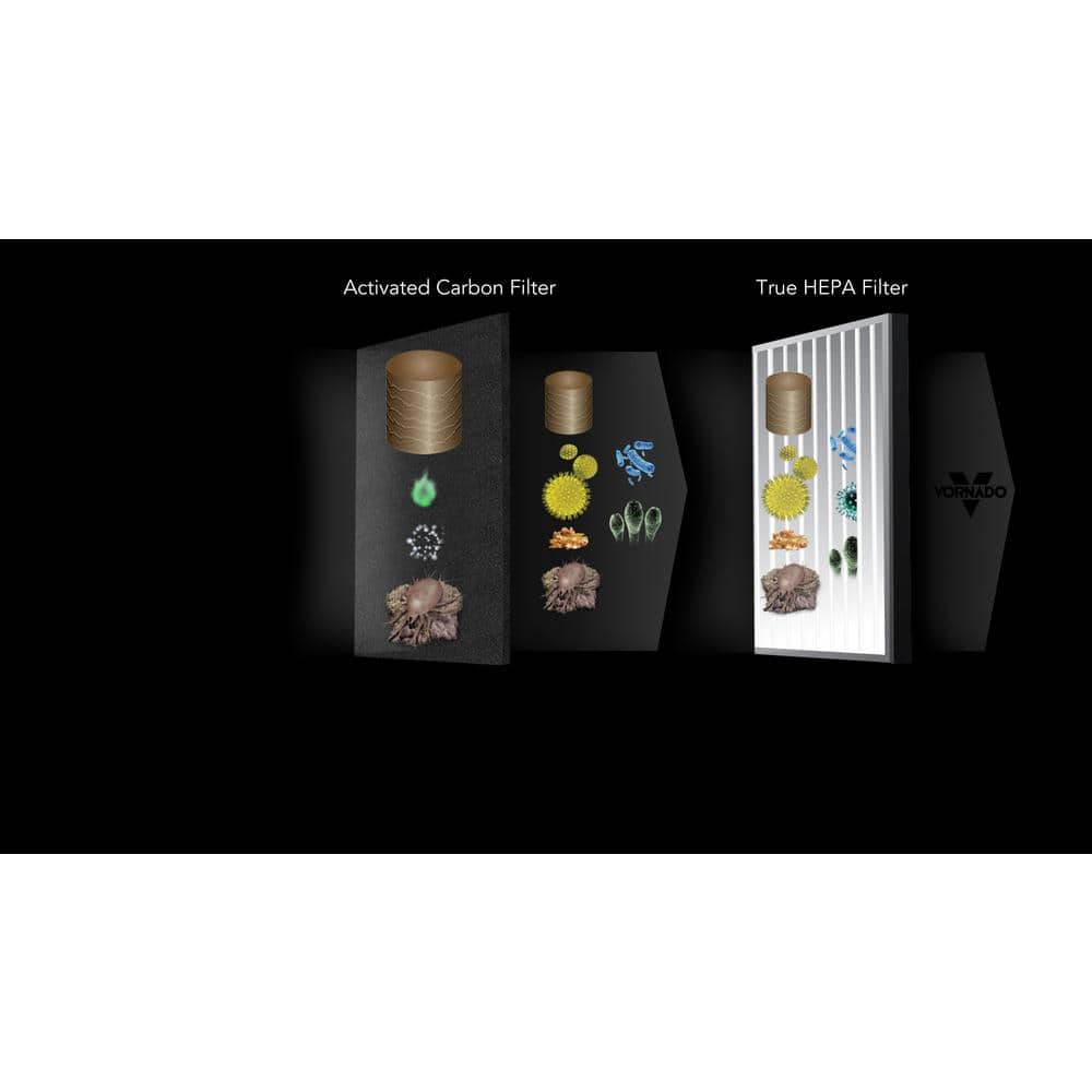 White HEPA and Carbon Filter Console Air Purifier