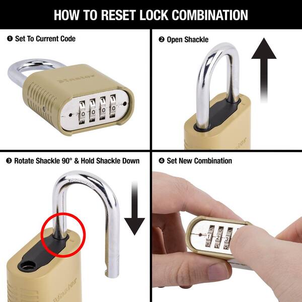 Master Combination Lock Inside Master Combination Lock Inside