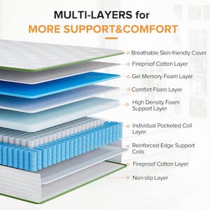 QUEEN Size Medium Comfort Level Gel Memory Foam 12 in. Bed-in-a-Box Mattress