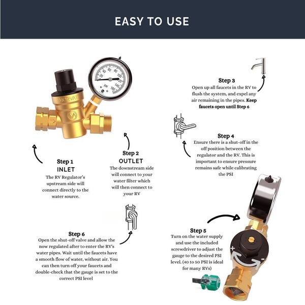 Lead-Free Brass Water Pressure Regulator For RV - Adjustable Reducer Gauge 3/4 V3