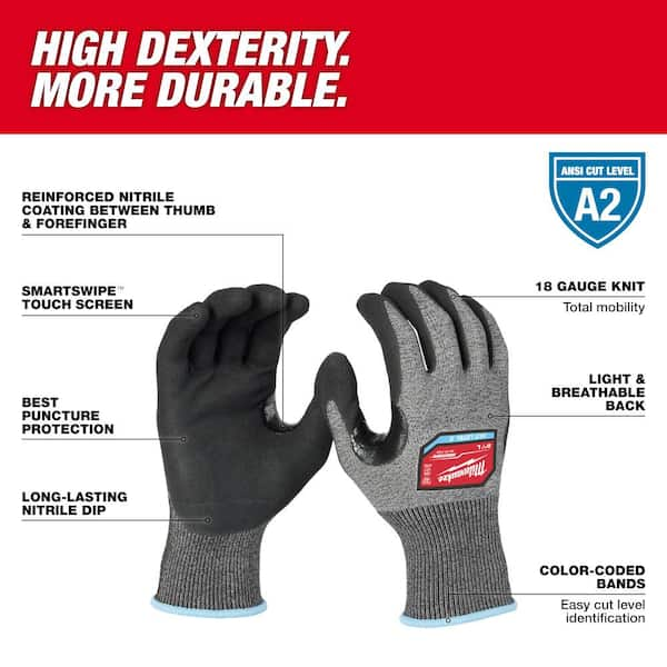 Which Safety Glove Coating/Dip Is Best?