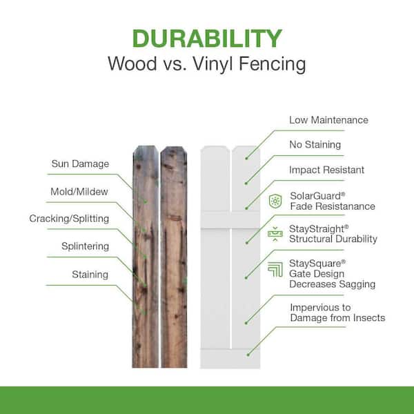 Barrette Outdoor Living Horizontal 6 ft. H x 8 ft. W Driftwood Vinyl Privacy Fence Panel (Unassembled)