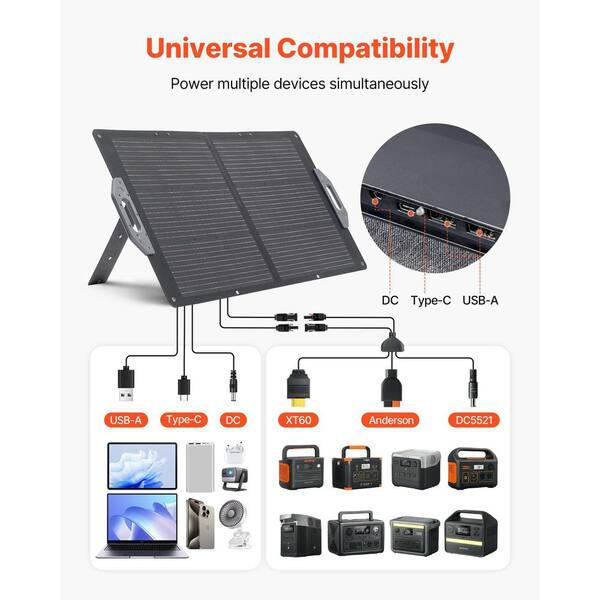 SKYSHALO 100-Watt Foldable Solar Panel with 24% Efficiency