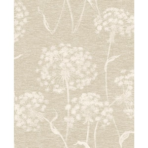 Garvey Taupe Dandelion Taupe Wallpaper Sample