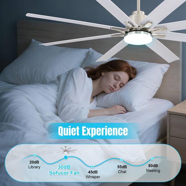 Sofucor 66 in. LED Indoor/Outdoor Nickel Smart Modern Ceiling Fan