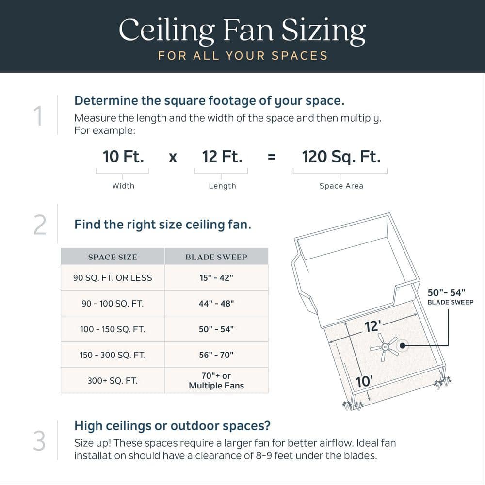 52-Inch Olde Bronze Ceiling Fan with LED Light and Remote