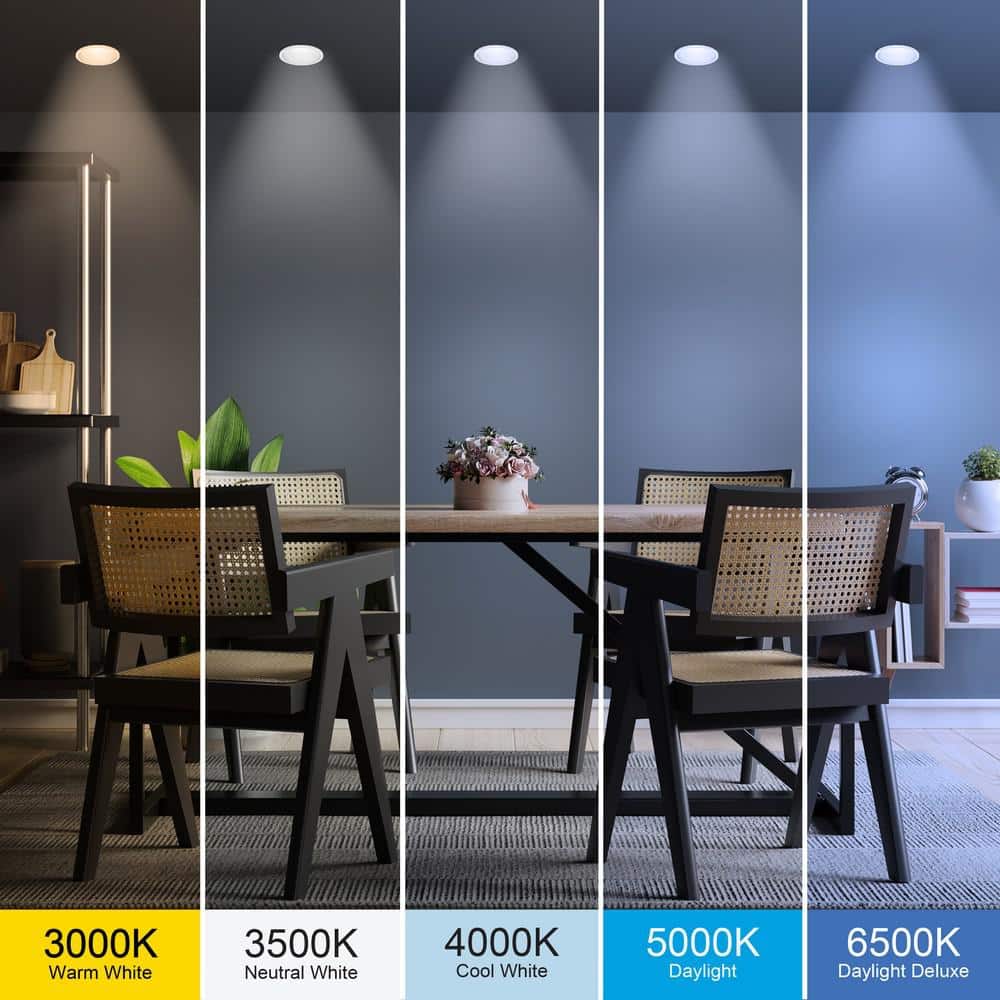Feit 7.5 Inch White Aluminum LED Retrofit Recessed Lighting