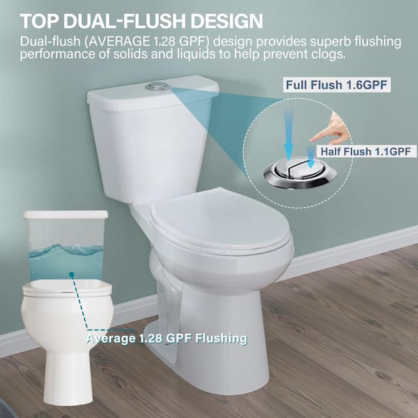 HOMLYLINK 19 in. Tall 2-Piece 1.1/1.6 GPF Dual Flush Map