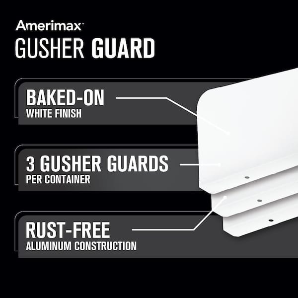 White Aluminum Gusher Guards (3-Pack)