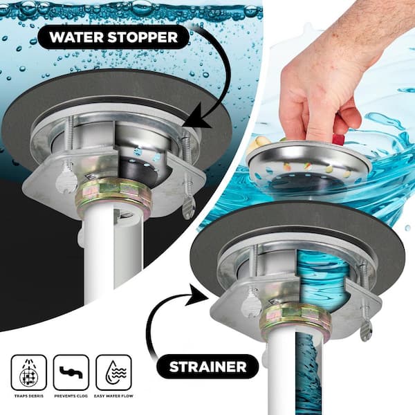 https://images.thdstatic.com/productImages/50a98e6f-6f75-4ccd-8ebe-78f2ced2dd03/svn/chrome-the-plumber-s-choice-sink-strainers-017521-44_600.jpg