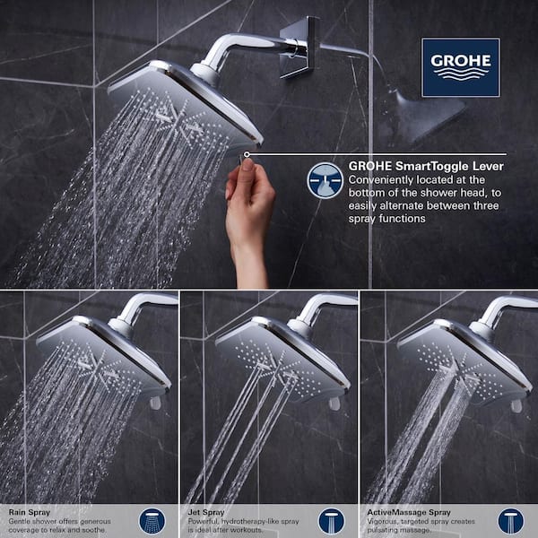 https://images.thdstatic.com/productImages/50ac2fe2-d4f3-47bc-baf7-1aa4f501cbae/svn/starlight-chrome-grohe-fixed-shower-heads-26797000-4f_600.jpg