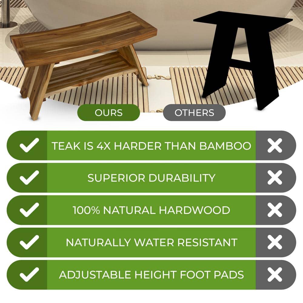 Serenity 37" Teak Spa Shower Bench with Storage Shelf