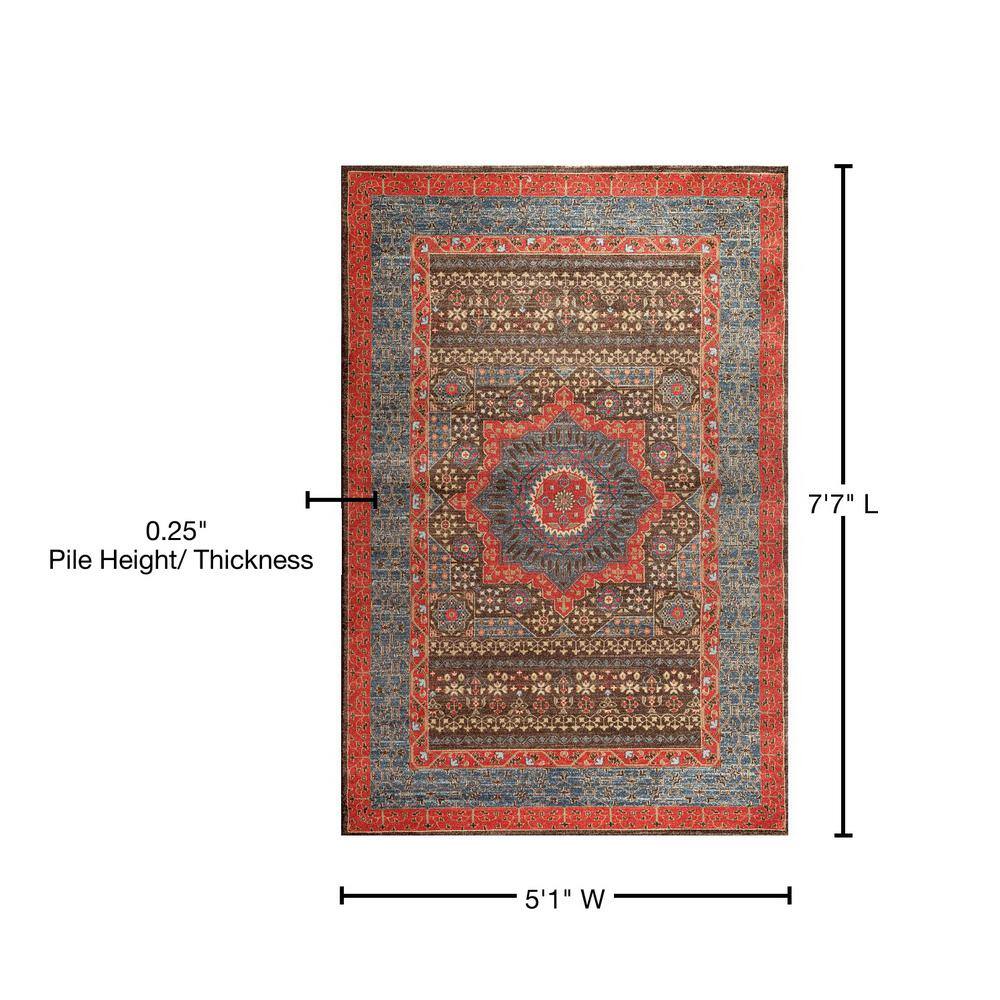 Safavid Style Red and Navy Synthetic Area Rug