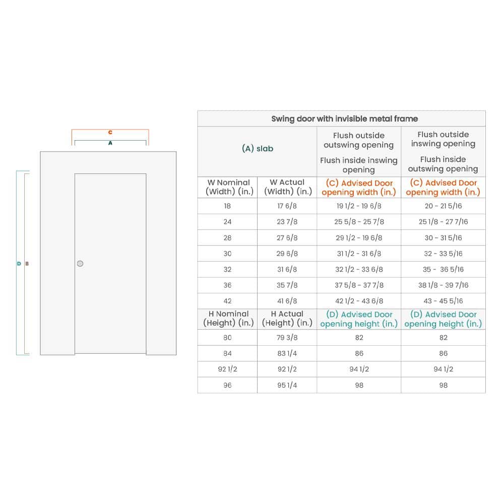 Primed White Solid Core Frameless Left-Handed Interior Door
