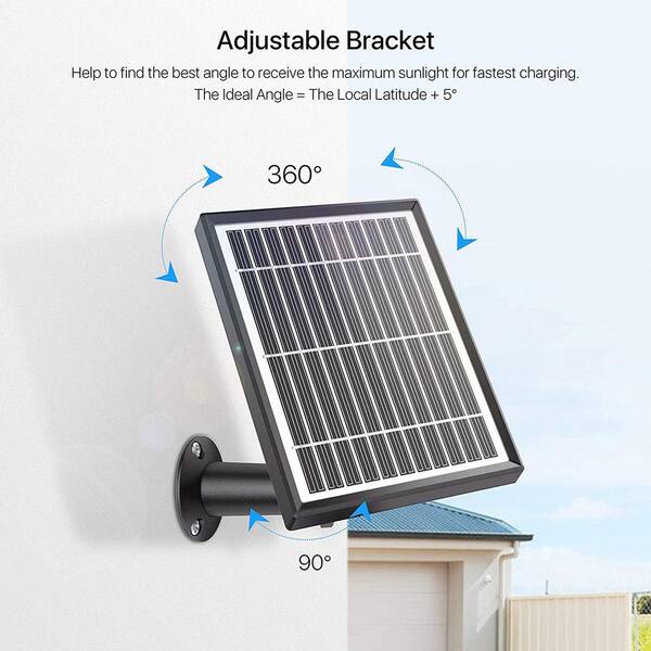 solar powered gate camera