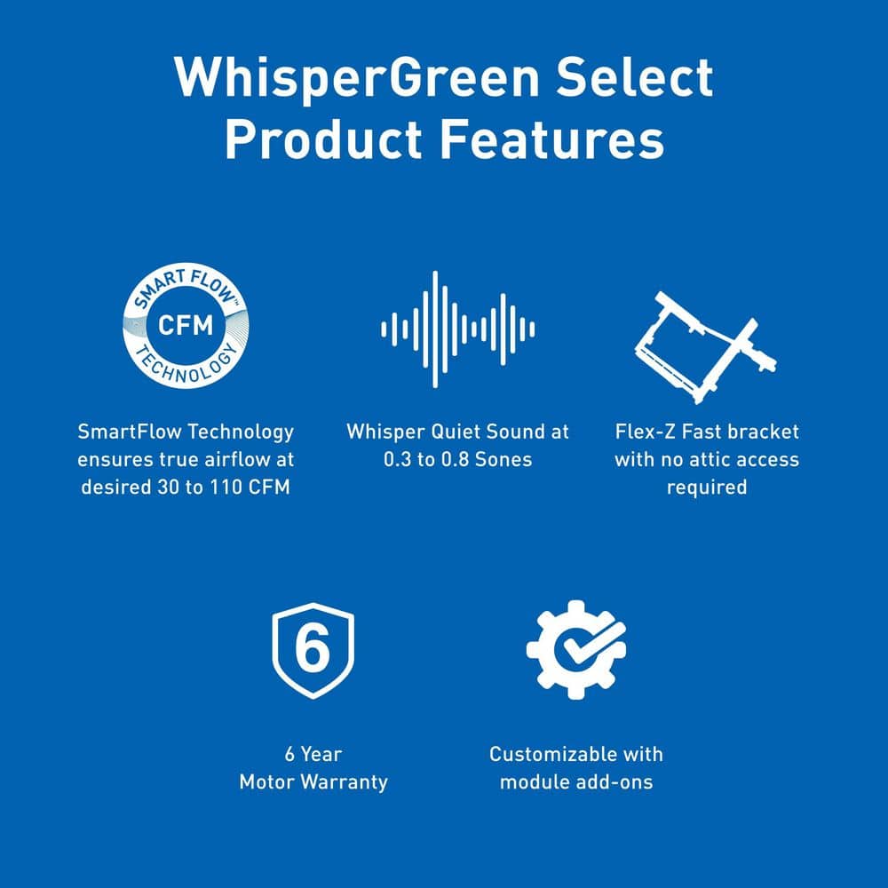 WhisperGreen Select White Metal Ceiling Mount Energy Star Fan