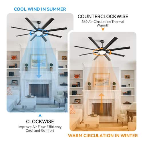 84 in. Indoor Smart Black Ceiling Fan with Integrated LED Light and Remote Control, 6-Speed Quiet Reversible DC Motor Lighting