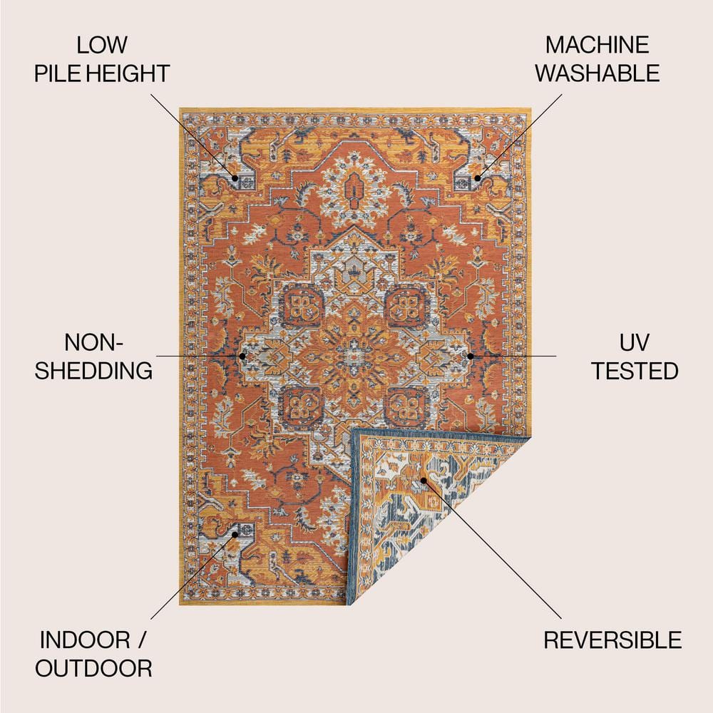 Bijan Terra Blue Cream Medallion Washable Reversible Rug 5x8