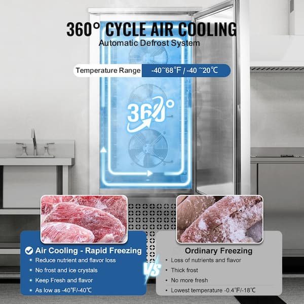 SKYSHALO Commercial Blast Freezer, 370 L / 13.1 cu. ft. Blast