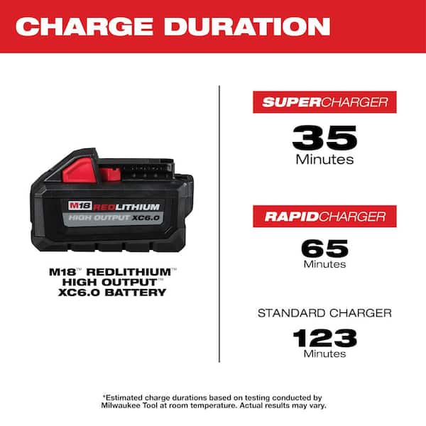 Milwaukee M18 18-Volt Lithium-Ion High Output 6.0Ah Battery Pack (6-pack)