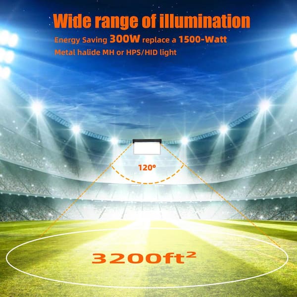 WYZM 1000 Watt equivalent 36000 Lumens 120 Black LED Stadium