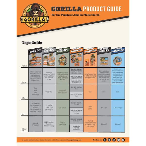 Gorilla - 1 in. x 1.67 yds. Tough and Clear Mounting Anti-Slip Double Sided Tape