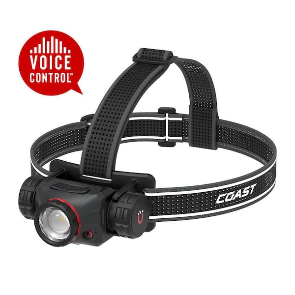 XPH40R 3000 Lumens Rechargeable Headlamp