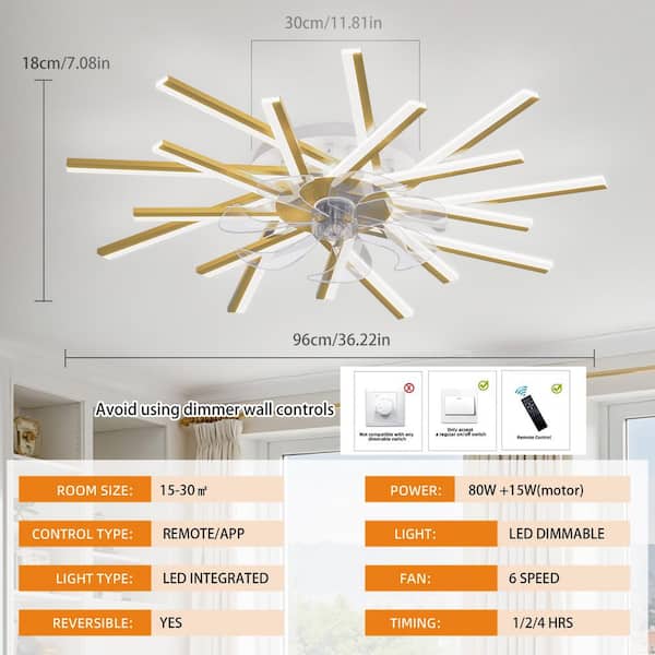 36.22 in. Indoor Gold Modern Linear Low Profile Standard Ceiling Fan with Dimmable Integrated LED and Remote Included