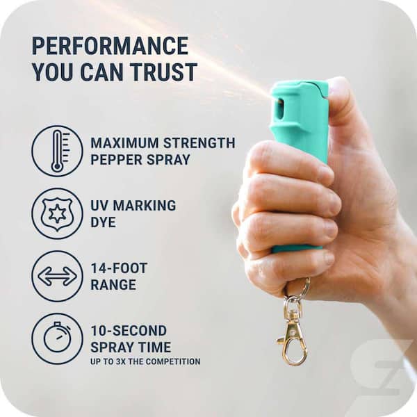 SABRE Pepper Spray with Flip Top Key Case, Mint F15-MTOC-02 - The