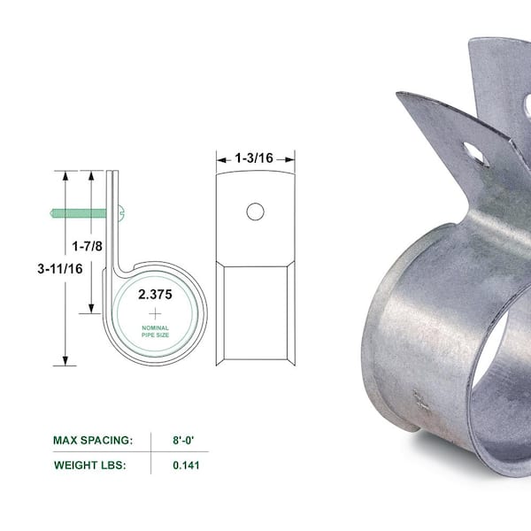 Tech Steel & Materials What is “Nominal Pipe Size”?