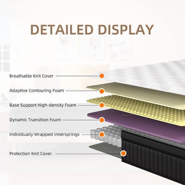 Queen Medium Hybrid 14" Bed-in-a-Box Mattress with Certipur-US Certified Memory Foam Motion Isolation