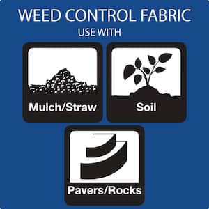 Landscape Fabric Weed Barrier 3 ft. x 12 ft. 3.0 oz. Ground Cover Garden Mats 4 ft. x 6 ft. x 3 Rows for Raised Bed