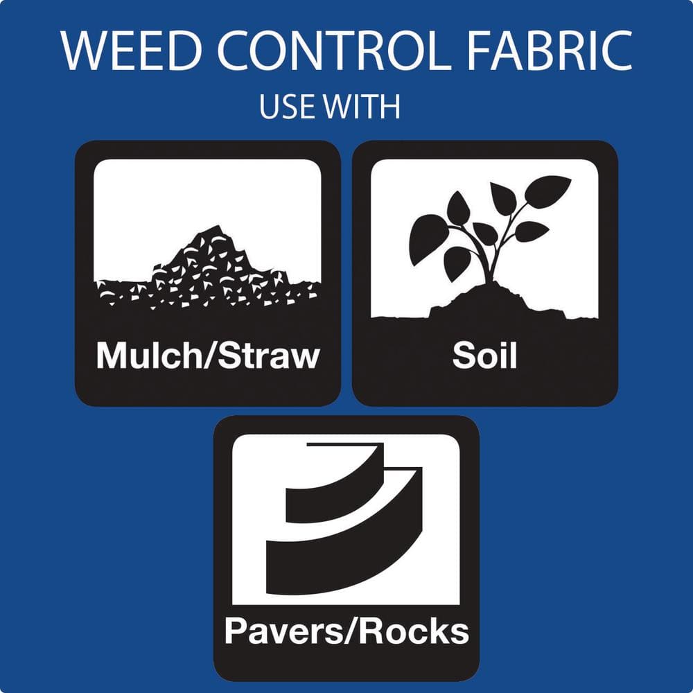 Sandbaggy Biodegradable Landscape Fabric - Garden Paper For Weeds