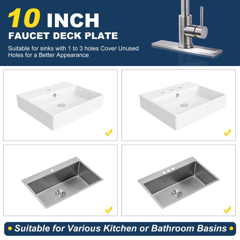 Brushed Nickel Stainless Steel Kitchen Faucet Deck Plate