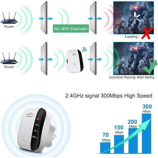 How to Set Up a Long Range Wifi Extender: Ultimate Guide 2025