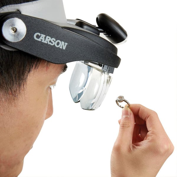 Eyeglass Style hands free Magnifier with bright LED illumination , 5  interchangeable Lenses – HeadBandMagnifier