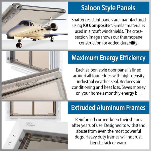 How Do You Put A Dog Door In A French Door