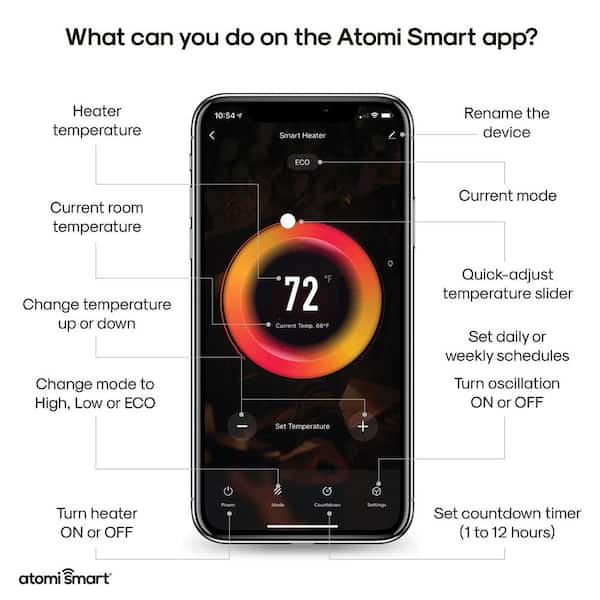 Smart Plug - Security Meets Convenience - Atomi Smart