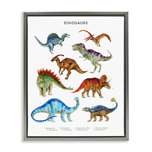 Stupell Industries Dinosaur Learning Chart by Brett Blumenthal Gray Floater Frame Animal Graphic Art Print 31 in. x 25 in.