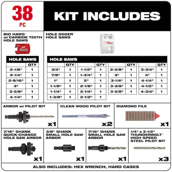 Milwaukee Hole Dozer General Purpose Bi-Metal Hole Saw Set with BIG HAWG Carbide Hole Saw Kit (38-Piece)