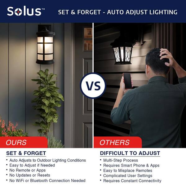 Solus Artisan Outdoor Security Wall Light - Large Square Fixture