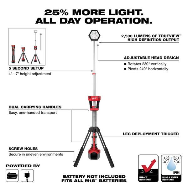 Milwaukee M18 18-Volt Lithium-Ion Cordless Tower Light w/3-1/2 in. 21-Degree Framing Nailer, Two 6Ah HO Batteries