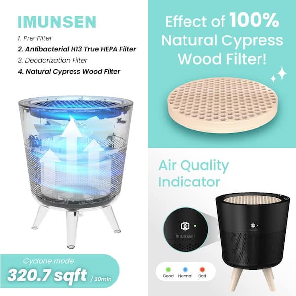 IMUNSEN Mcompact Black H13 True HEPA 4-Stage Filtration Air Purifier with Cypress Wood Filter, Captures Smoke, Odors