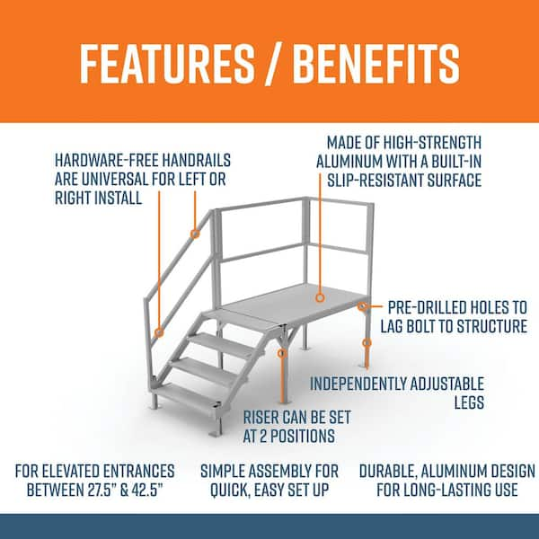 FORTRESS 27.5 in. to 42.5 in H OSHA Compliant Aluminum 4-Riser Stair System with Platform